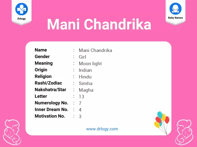 Mani Chandrika Name Meaning